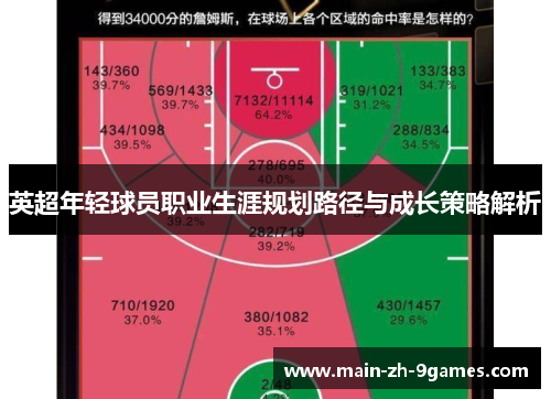 英超年轻球员职业生涯规划路径与成长策略解析