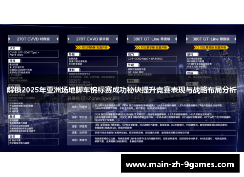 解锁2025年亚洲场地脚车锦标赛成功秘诀提升竞赛表现与战略布局分析