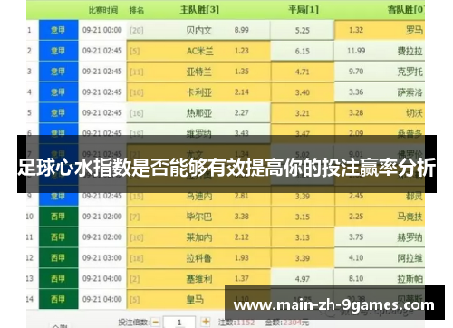 足球心水指数是否能够有效提高你的投注赢率分析
