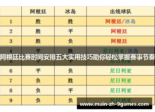 阿根廷比赛时间安排五大实用技巧助你轻松掌握赛事节奏