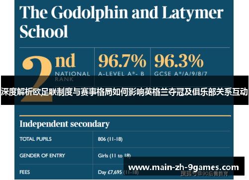 深度解析欧足联制度与赛事格局如何影响英格兰夺冠及俱乐部关系互动