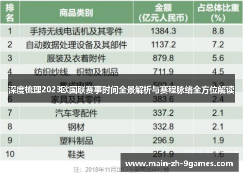 深度梳理2023欧国联赛事时间全景解析与赛程脉络全方位解读