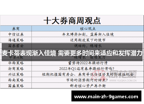 麦卡蒂表现渐入佳境 需要更多时间来适应和发挥潜力