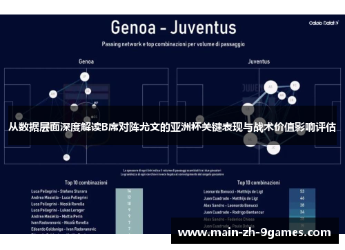 从数据层面深度解读B席对阵尤文的亚洲杯关键表现与战术价值影响评估 从数据层面深度解读B席对阵尤文的亚洲杯关键表现与战术价值影响评估