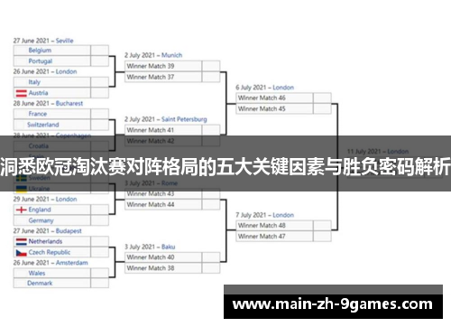 洞悉欧冠淘汰赛对阵格局的五大关键因素与胜负密码解析